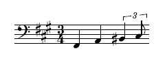 Brahms, op. 2