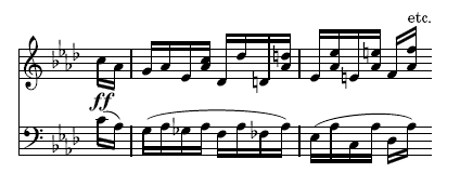 Cramer, Sonata in A flat, Finale